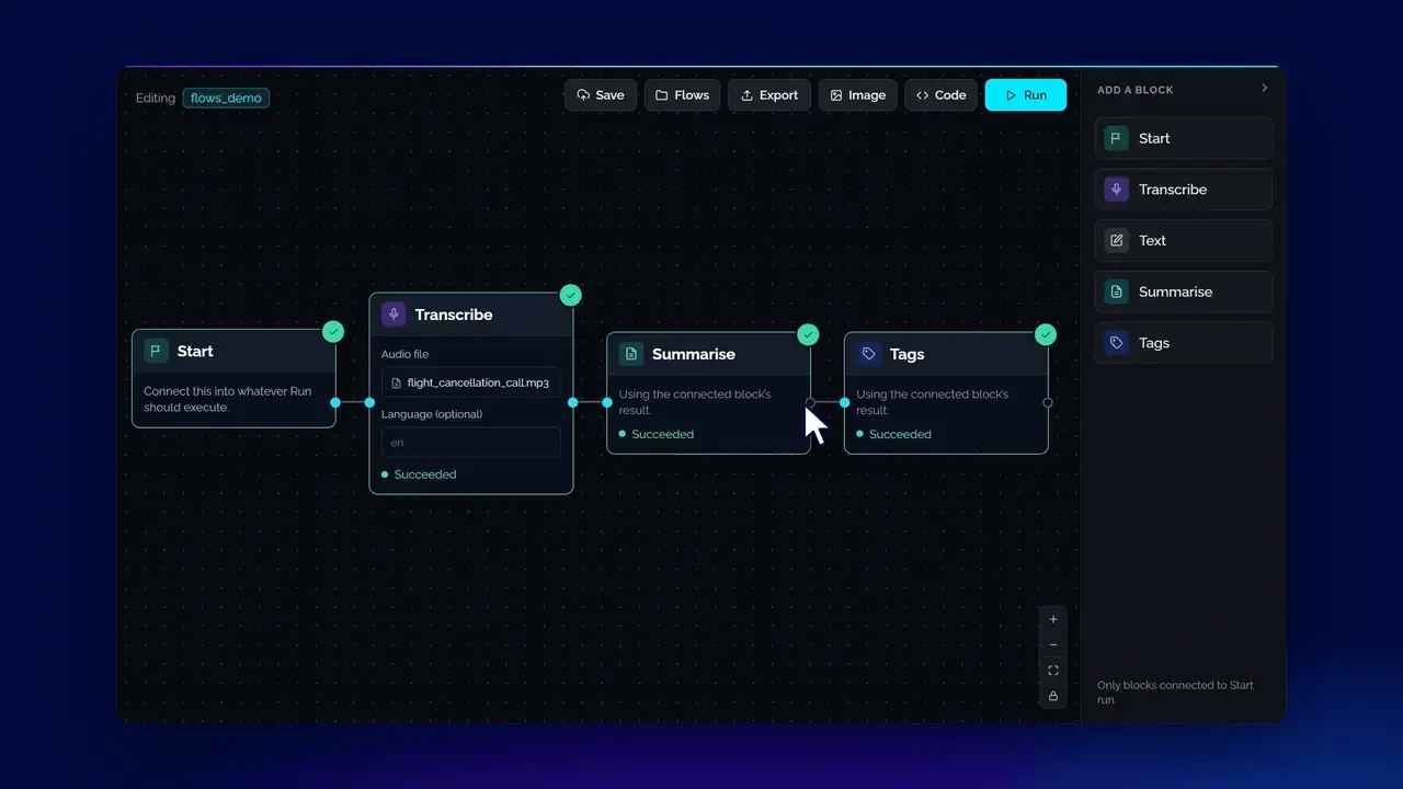Screen recording of a finished flow exported as JSON, then as cURL and Python SDK code.